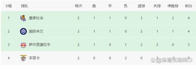双男主1v3上岸