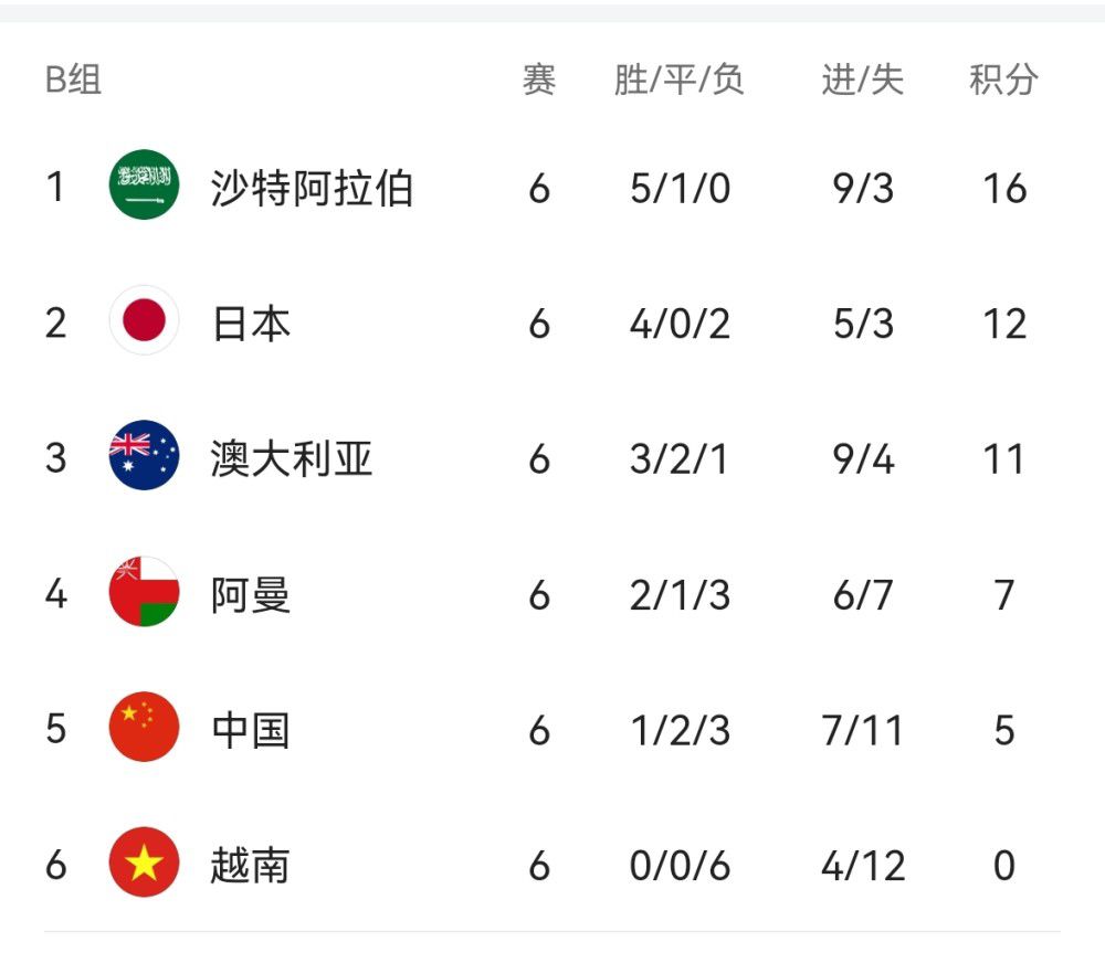 韩国电影解说
