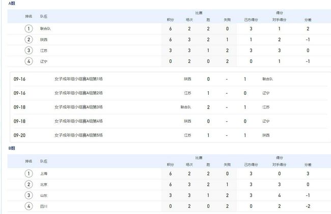 日本福利片国产午夜久久